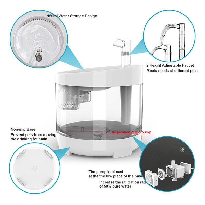 Rechargeable Automatic Cat Fountain